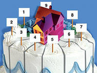 В России разрабатывается новый механизм финансирования долевого строительства